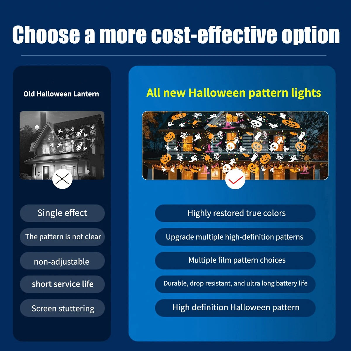 🎃 LumiNova Projector